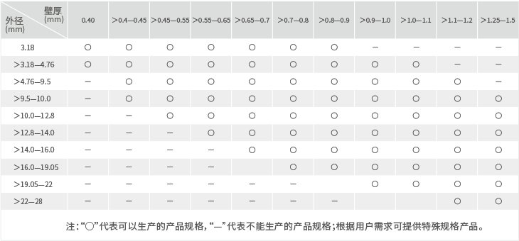 环亚集团·AG88(中国游)官方网站