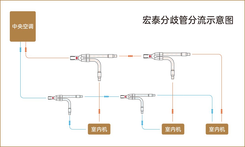 环亚集团·AG88(中国游)官方网站