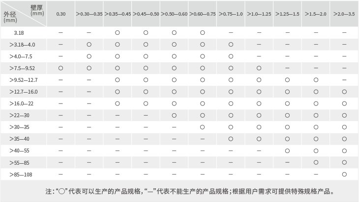 环亚集团·AG88(中国游)官方网站
