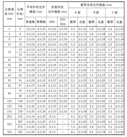 环亚集团·AG88(中国游)官方网站