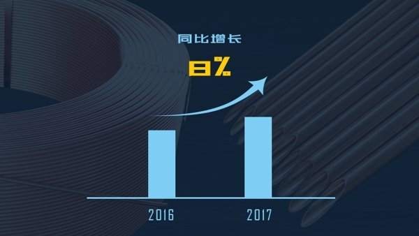 环亚集团·AG88(中国游)官方网站
