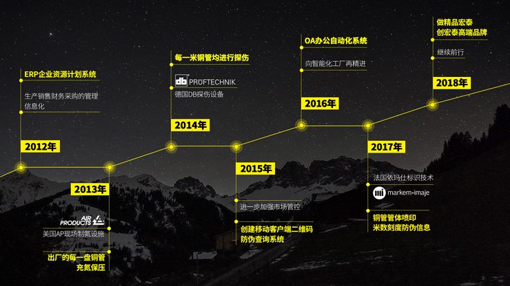 环亚集团·AG88(中国游)官方网站