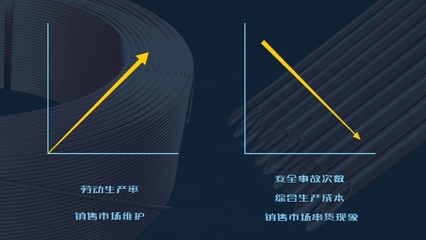 环亚集团·AG88(中国游)官方网站