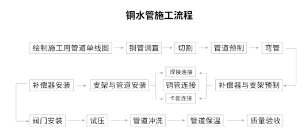 环亚集团·AG88(中国游)官方网站
