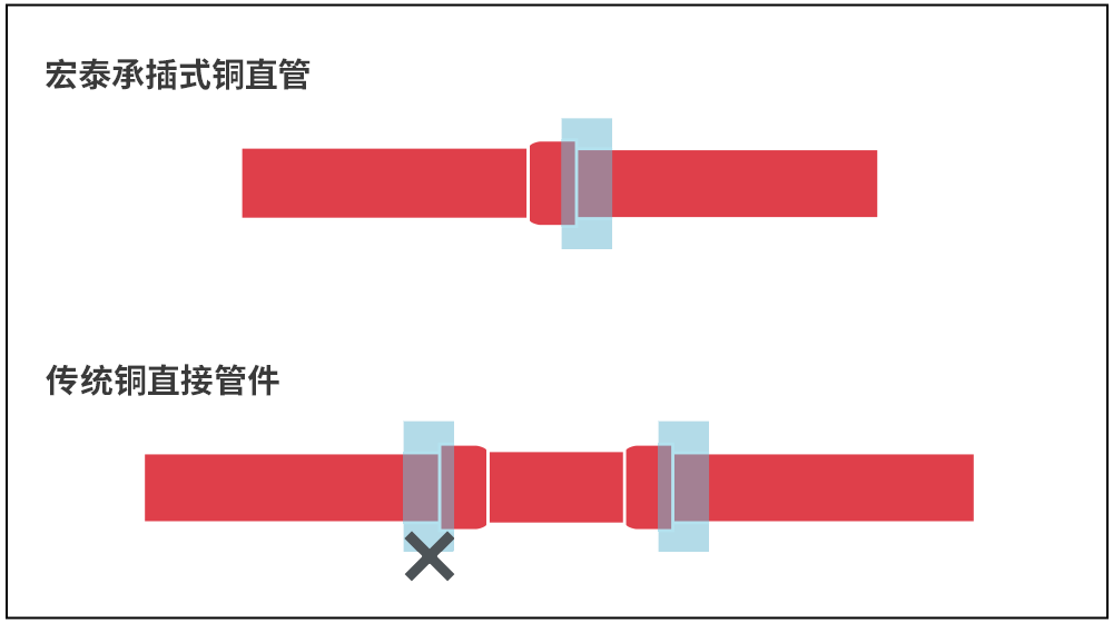 环亚集团·AG88(中国游)官方网站