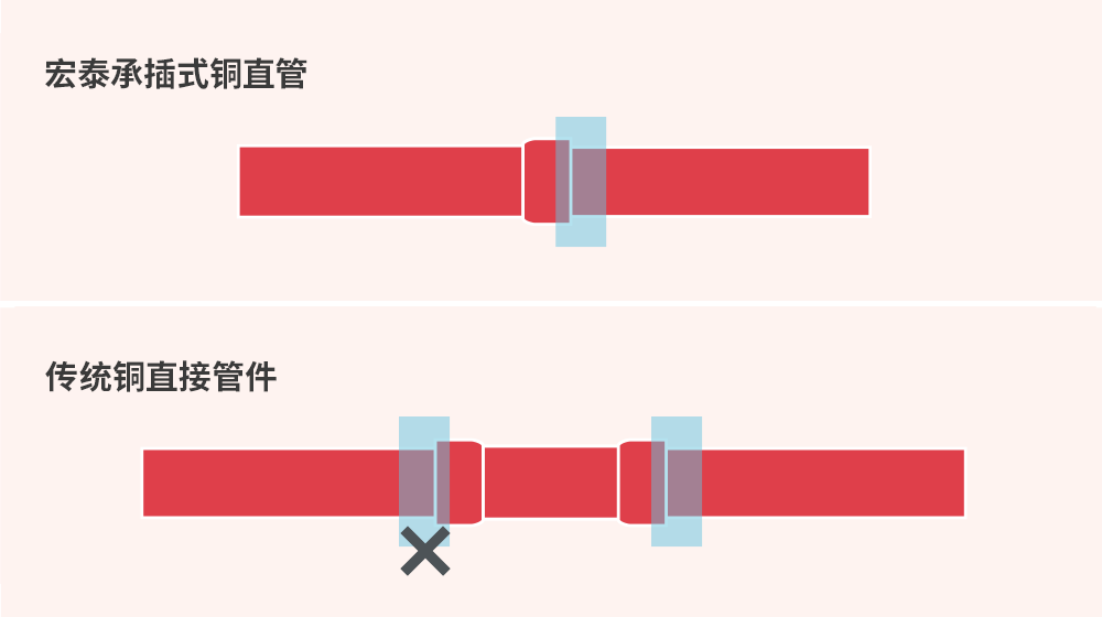 环亚集团·AG88(中国游)官方网站