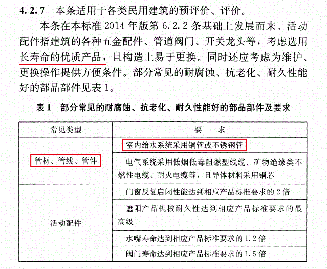 环亚集团·AG88(中国游)官方网站