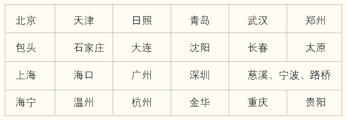 环亚集团·AG88(中国游)官方网站